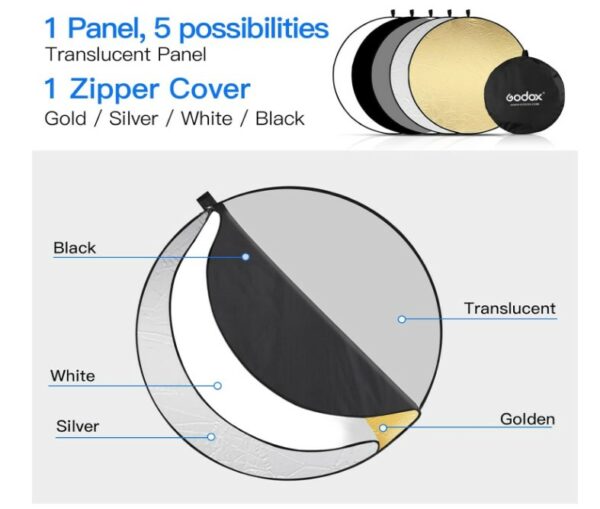 5 in 1 light reflector kit - Image 3
