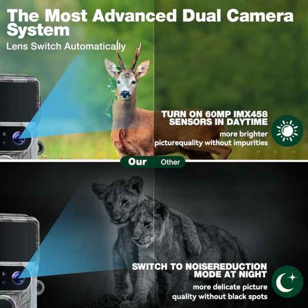 VOOPEAK Wildlife Camera - Image 4