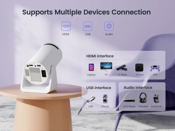Mini Projector - Image 2