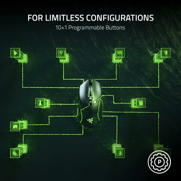 Mega RAZER Gaming Bundle - Image 11