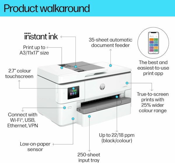 HP OfficeJet Pro 9720e - Image 6