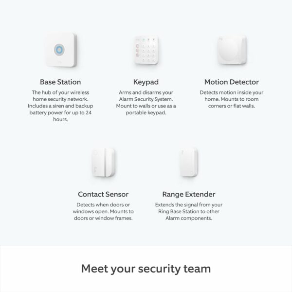 Ring Alarm Pack Security System - Image 3
