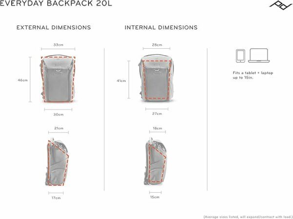 PEAK DESIGN - Everyday Backpack - Image 7