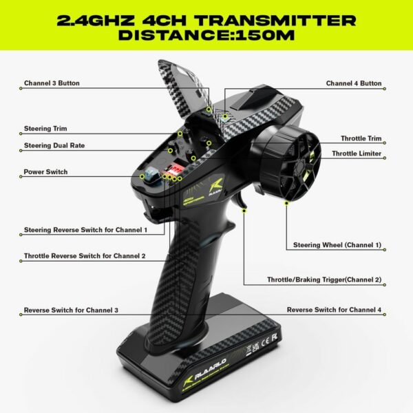 Off-Road RC Monster Truck - Image 8