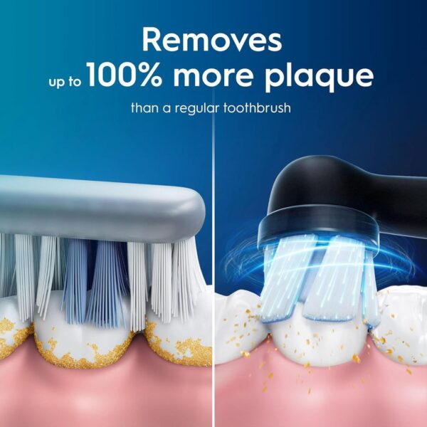 ORAL-B ELECTRIC TOOTHBRUSH - Image 9
